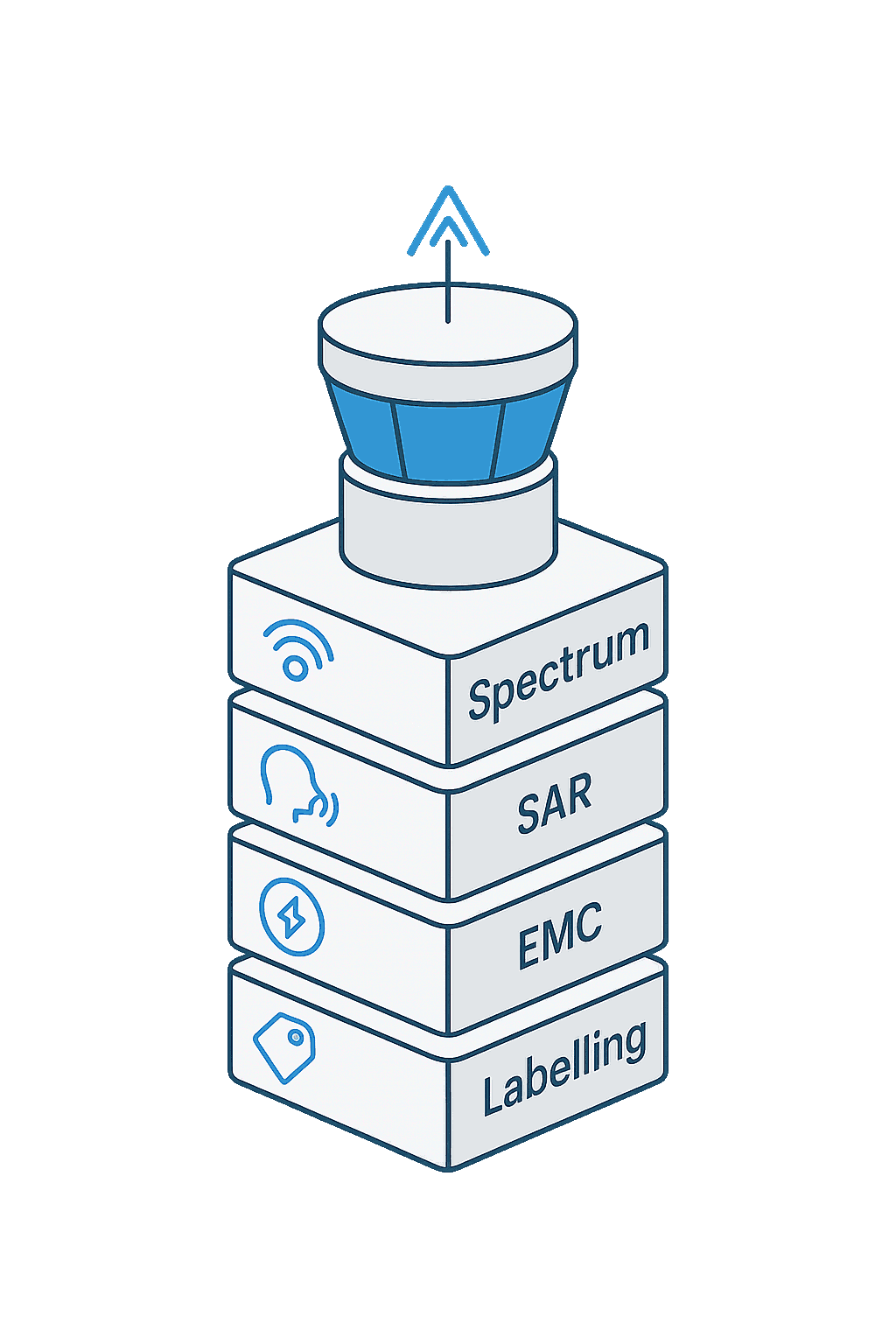 Operational Risk Reduction Image