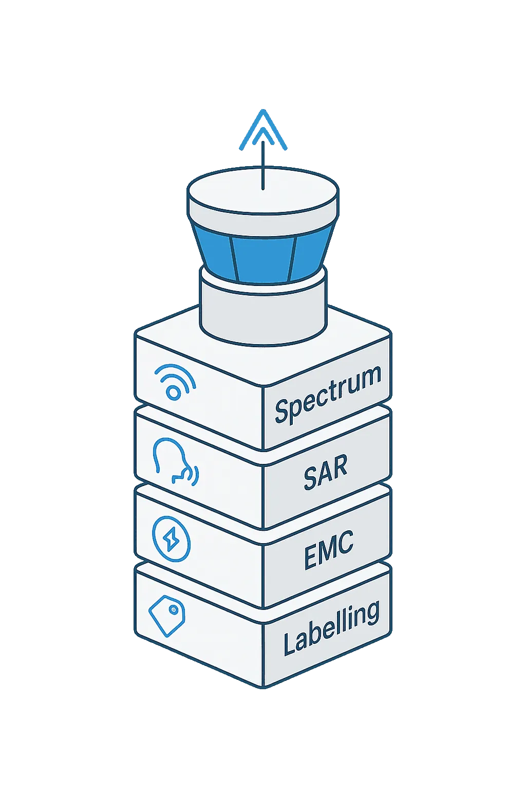 Operational Risk Reduction Image